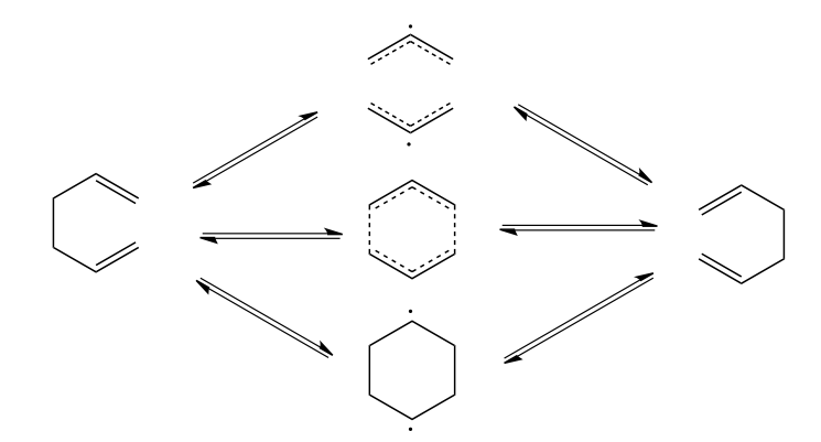 File:Cope rearrangement mechanisms.png