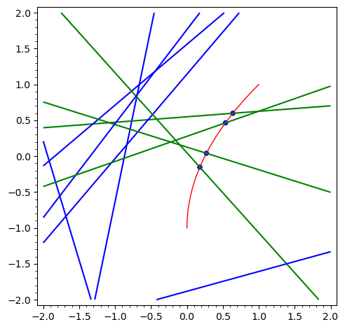 File:Crofton formula multiple lines.png