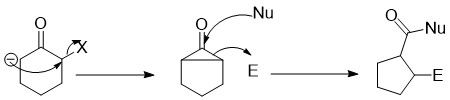 File:Generalized Favorskii rearrangement mechansim.jpg