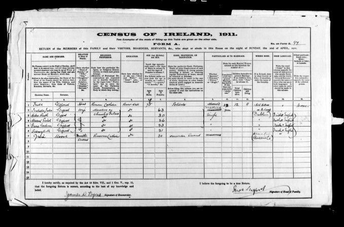 File:Gifford Household Census 1911.jpg