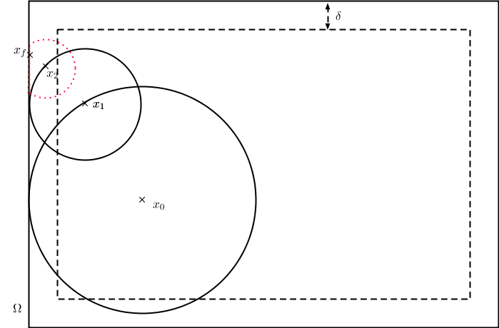 File:Improved WoS method illustration.png