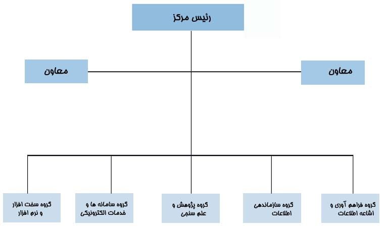 File:M12.jpg