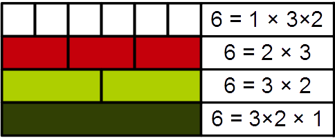 File:Almost prime number Cuisenaire rods 6.png