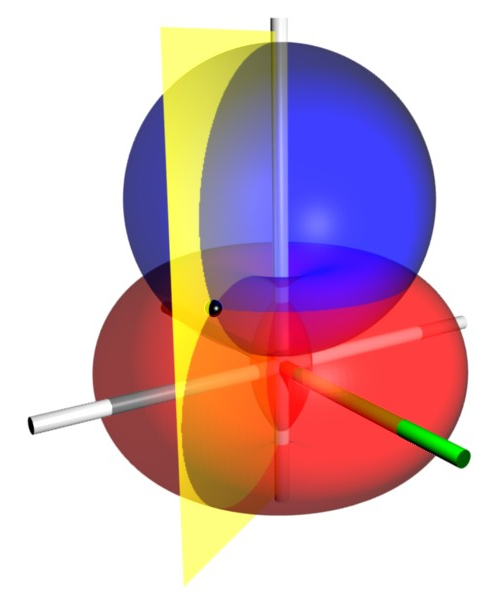 File:Bispherical coordinates.png