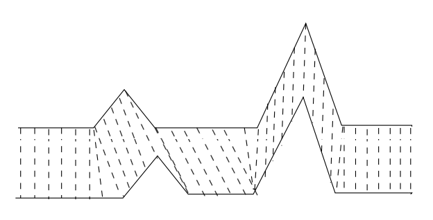 File:Dynamic time warping.png