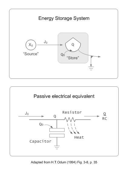 File:PassiveAnalog.jpg