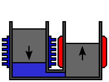 File:Stirling Cycle 4.png