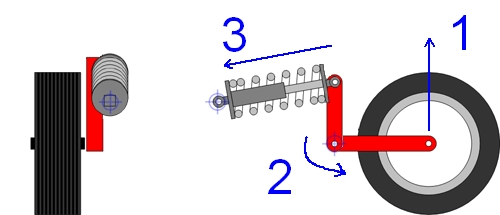 File:Suspension Christie char GFDL.png