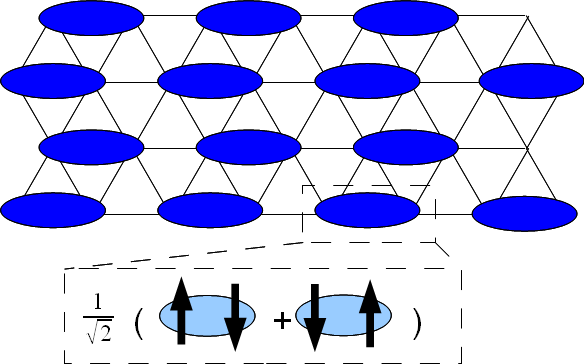 File:Valence bond solid.png