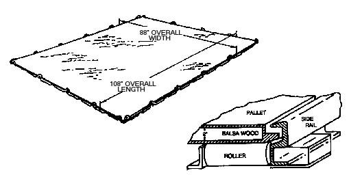 File:Army463Lmasterpallet.jpg