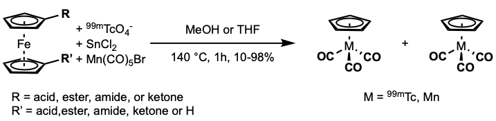 File:Wenzel double-ligand-transfer.png