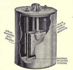 File:Cella Edison-Lalande.png