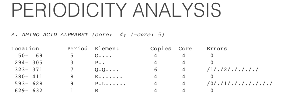 File:Periodicity in GOLGA8H.png