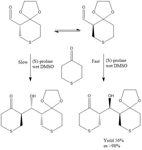 File:DKR 6.jpg