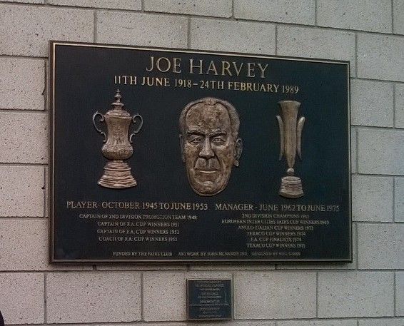 File:JoeHarveyPlaque.jpg