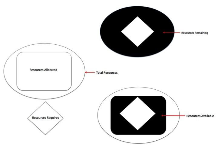 File:Metal resources in processing.jpg