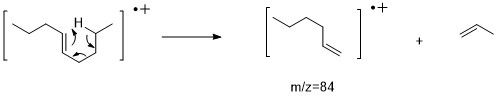 File:McLafferty-like rearrangements.jpg