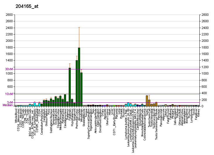 File:PBB GE WASF1 204165 at fs.png