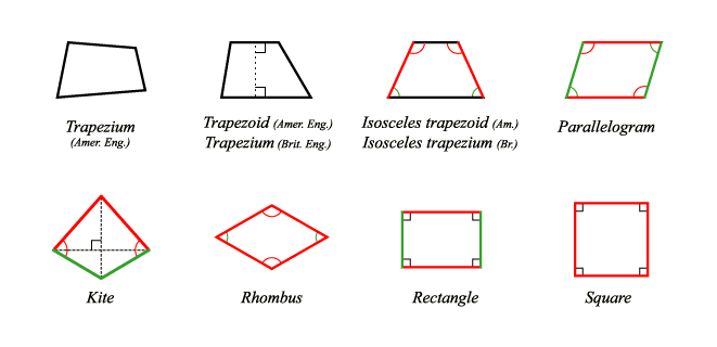 File:Quadrilateral.png