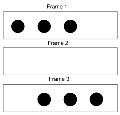 File:The three frames of the Ternus illusion.png