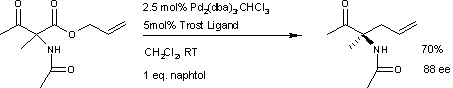 Asymmetric Carrol rearrangement