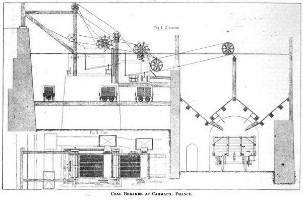 File:Coal breaker at Carmaux.jpg