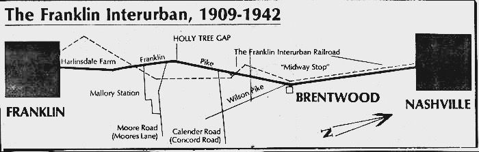 File:Franklin Interurban Railway Route, 1909–1942.jpg