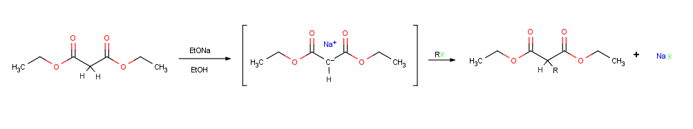 Alkylation