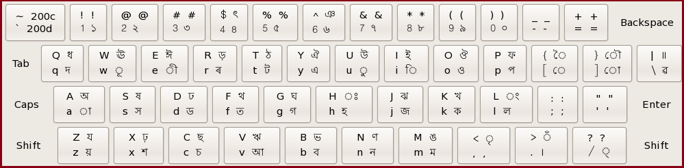 Assamese phonetic keyboard layout