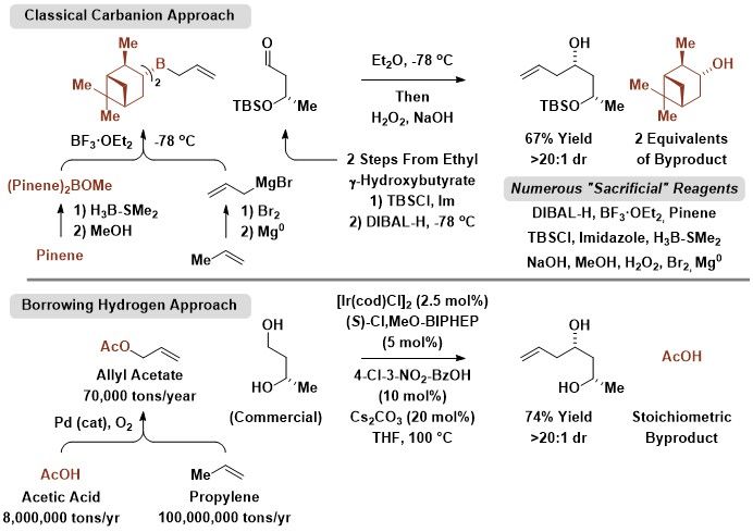 File:BH scheme 2.jpg