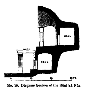 File:Diagram section of Rani Gumpha.png