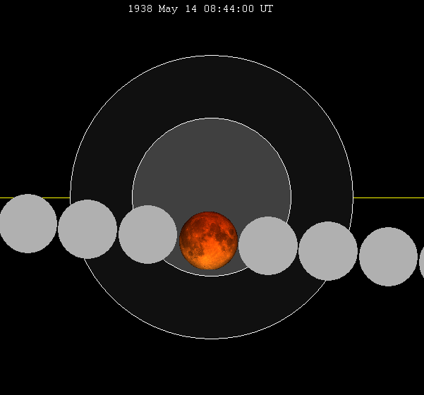 File:Lunar eclipse chart close-1938May14.png