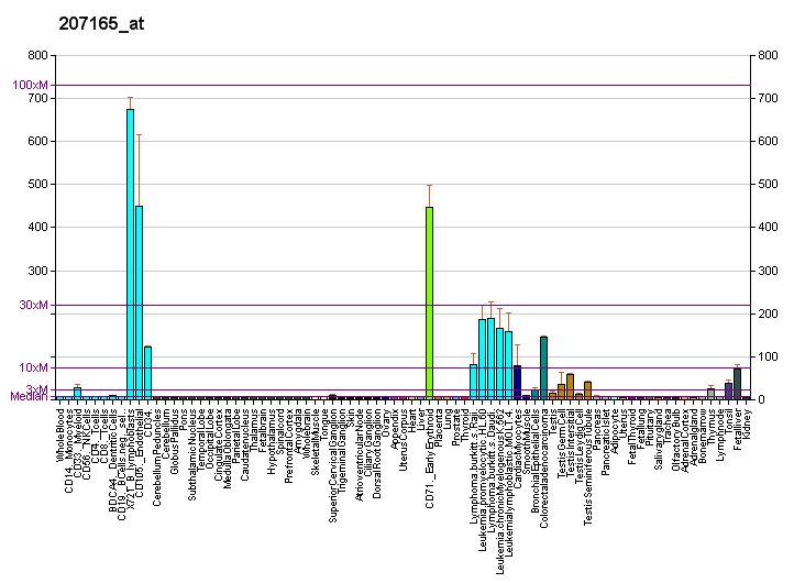 File:PBB GE HMMR 207165 at fs.png