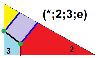 File:Symmetrohedron domain 0-2-3-e.png