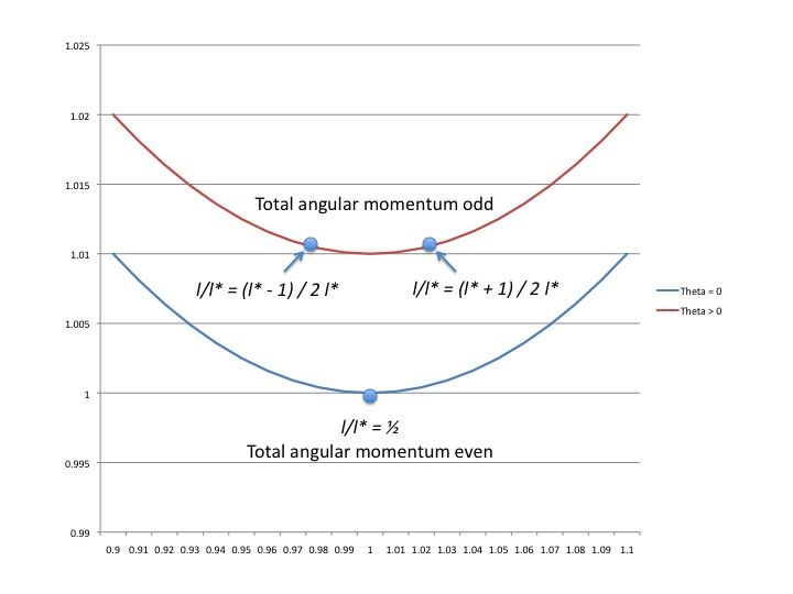 File:101011 energy picture.jpg