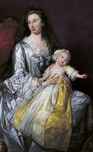 File:Augusta and Caroline Matilda.jpg