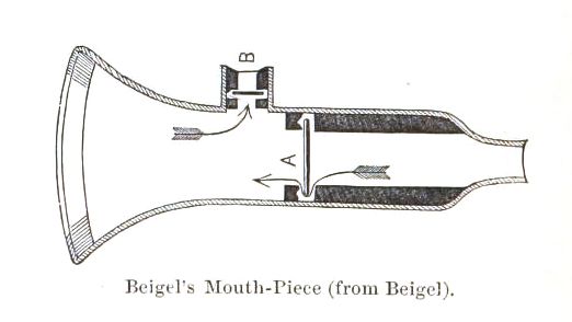 File:Beigel mouthpiece.jpg