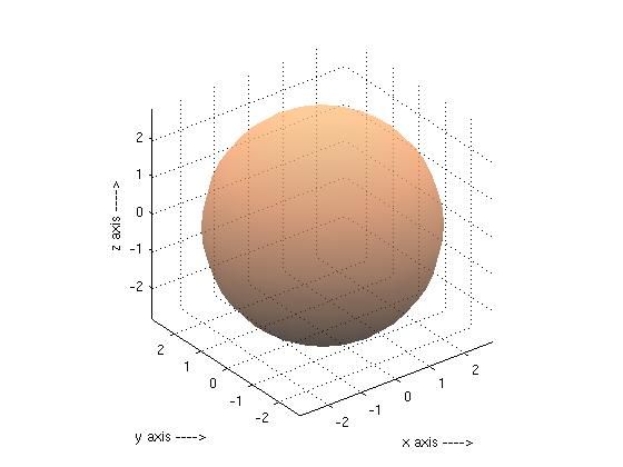 File:Ellipsoid888.jpg