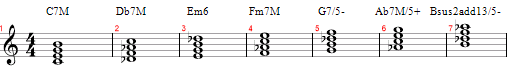 File:Tetrads C Doube Harmonic Major.png