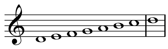 File:D Dorian mode.png