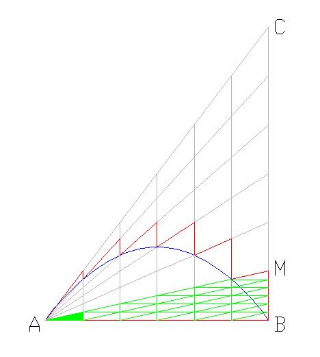 File:Figuraxy.jpg