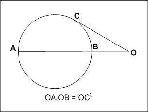 File:CircleChordTangent.png