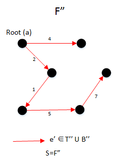 File:MBSA Example 9.png