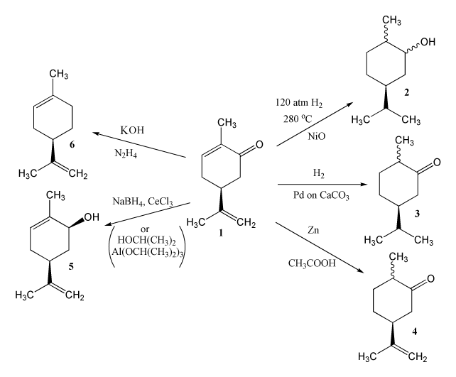 File:Carvone reduction.png