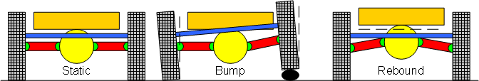 File:DeDion Axle Diagram.png