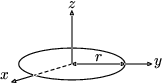 File:Moment of inertia hoop.png