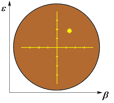 File:C-scope.png