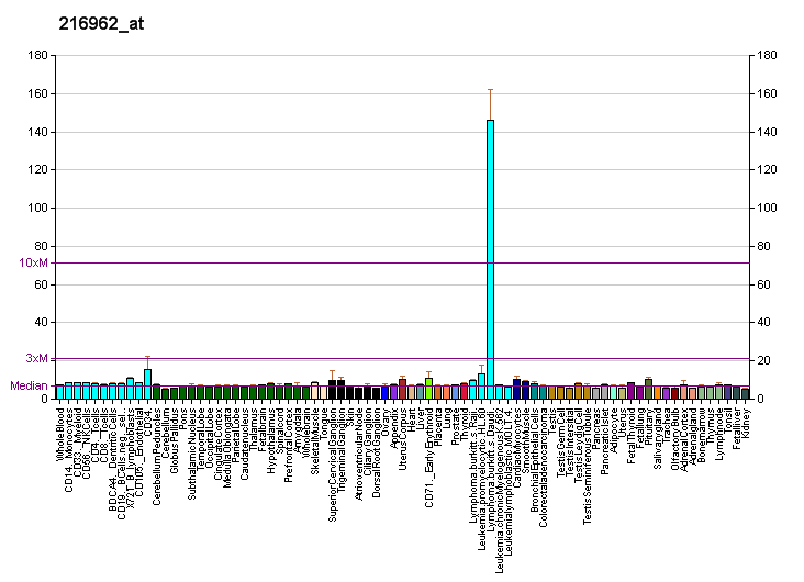 File:PBB GE RPAIN 216962 at fs.png