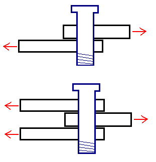 File:Bolt-in-shear.PNG