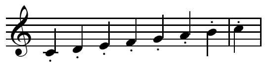 File:Diatonic scale on C staccato.png